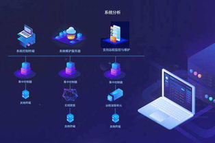 虾米盒子App系统开发与网站建设 从概念到落地的全流程解析